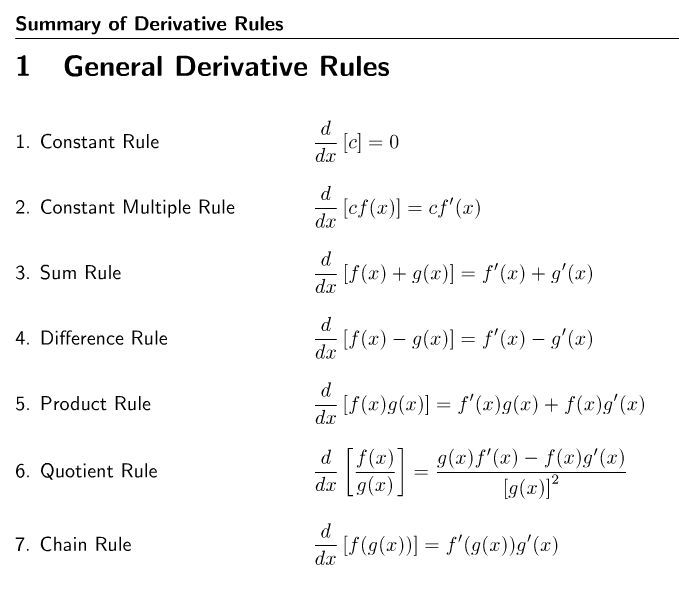 derivative formulas calculus